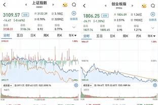 冲击亚冠半决赛！利雅得胜利vs阿尔艾因首发：C罗、马内先发