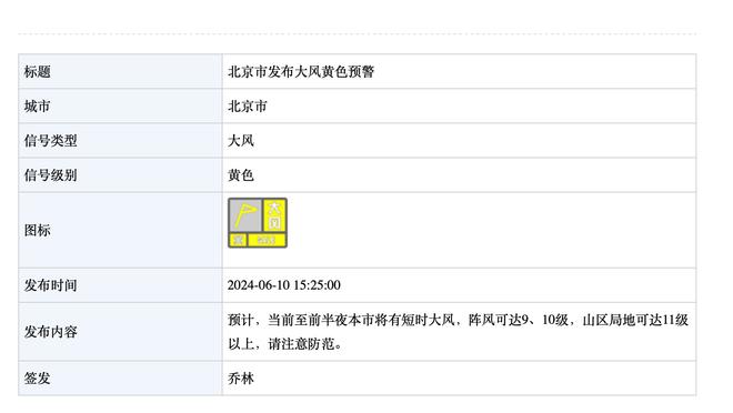 哈格里夫斯：这支阿森纳没有弱点，他们让我想起2008年的曼联